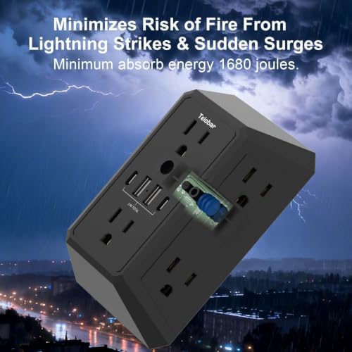 Multi Plug Wall Outlet Surge Protector with 6-Outlet & 4 USB Ports(2USB-C)