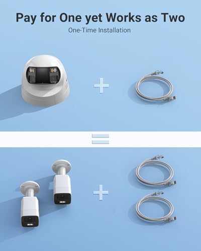 ANNKE 6MP PoE Security Camera Outdoor with Dual-Lens, 180° Filed of View