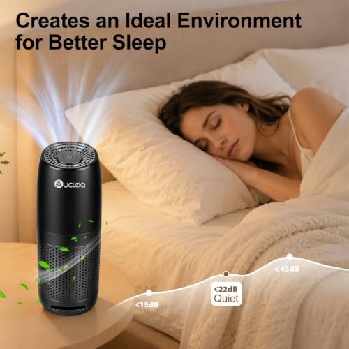 Aucleia 2 Pack Air Purifiers for Bedroom & Dorm Room, True H13 HEPA Filter