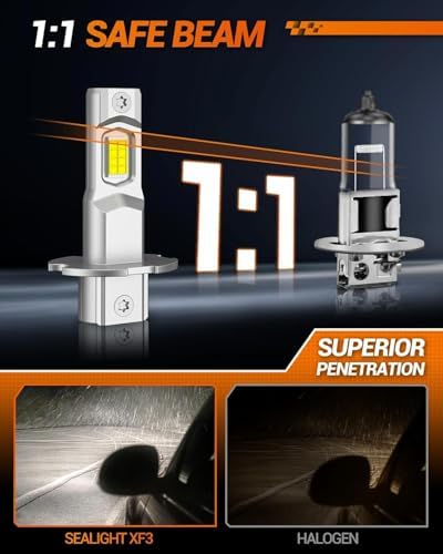 SEALIGHT H3 LED Bulb, 44,000LM Super Bright H3 LED Fog Light Bulbs, 6000K Cool White Fit for Fog Lights & DRL, Plug-n-Play Canbus Ready, Pack of 2