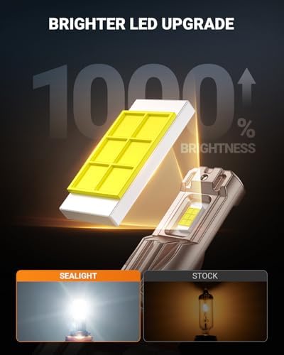 SEALIGHT H11/H16/H8 LED Fog Light Bulbs, 18000LM 6500K White-2 Pack