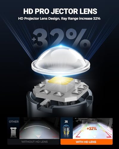 SEALIGHT 921 LED Bulb Reverse Light, W16W 906 912 921 Bulbs 600% Brighter Super Bright Reverse Light Bulb with Projector Replacement for T15 Backup Lights, 6000K White Pack of 2