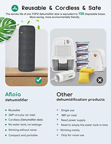 Afloia TOPZ Replacement Stick, Single Dehumidifier, No Heating Base