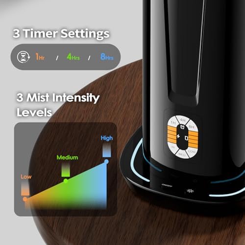 Waterless Scent Diffuser, Essential Oil Diffuser for Home, Office, Hotel