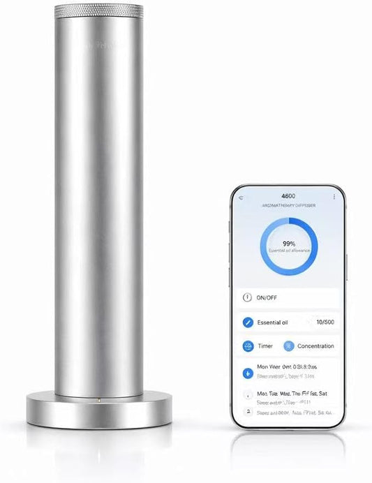 Wireless Essential Oil Smart App & Remote Control, Covers Up to 4000 Sq Ft, Quiet Aroma Diffuser for Home, Hotel & Office, Up to 20H Runtime & Timer