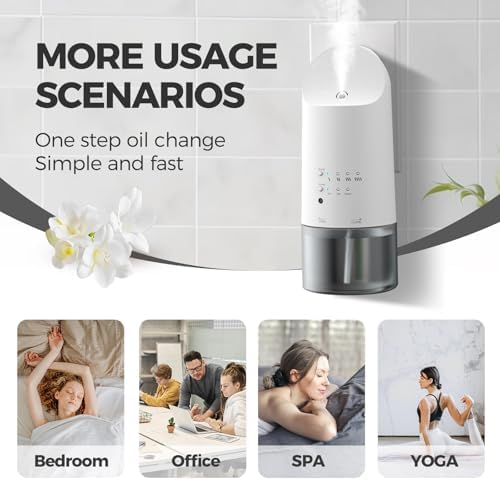 Waterless Diffuser Plug in Wall, 160mL Home Scent Diffuser for Aroma & Fragrance Oil, Up to 500 Sq Ft, 4 Scent Intensity Levels, 12H/24H Timer, Smart Light Sensor Modes, Quiet Aroma Diffuser, White