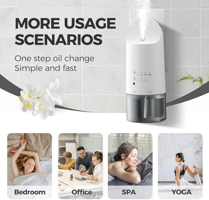 Waterless Diffuser Plug in Wall, 160mL Home Scent Diffuser for Aroma & Fragrance Oil, Up to 500 Sq Ft, 4 Scent Intensity Levels, 12H/24H Timer, Smart Light Sensor Modes, Quiet Aroma Diffuser, White