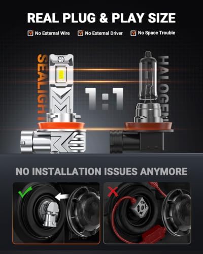 SEALIGHT H11 LED Fog Light Bulb, H16 H8 LED Fog Lights 17000LM 6500K White