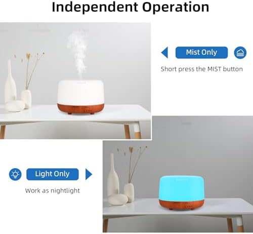 SPLITSKY 300ml Aromatherapy Diffuser with Remote Control and Auto Shut-Off