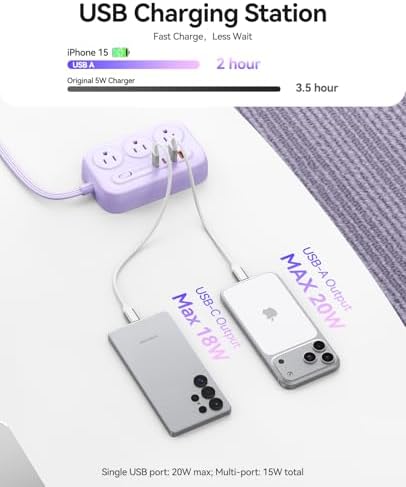 ORICO Surge Protector Power Strip, PD20W Multiple Outlets Extension Cord