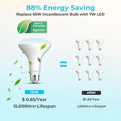 GvvooHome 18 Pack BR30 LED Flood Light Bulbs, 7W (65W Equivalent), 5000K Daylight White, 650 Lumens, E26 Base, Dimmable, Indoor Recessed Can Lighting for Living Room, Bedroom, Kitchen