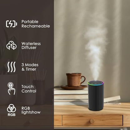 Waterless Scent Diffuser ，(E20-black)