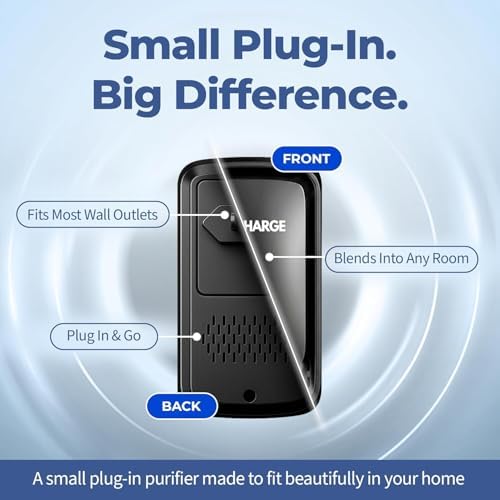 Lab Charge Air Ionizer for Home, Plug-In Filterless Negative Ion Air Purifier, Quiet Air Freshener for Bedroom, Office, Kitchen, Mini Air Cleaner for Odor, Smoke, Dust Mites & Pet Dander (8)