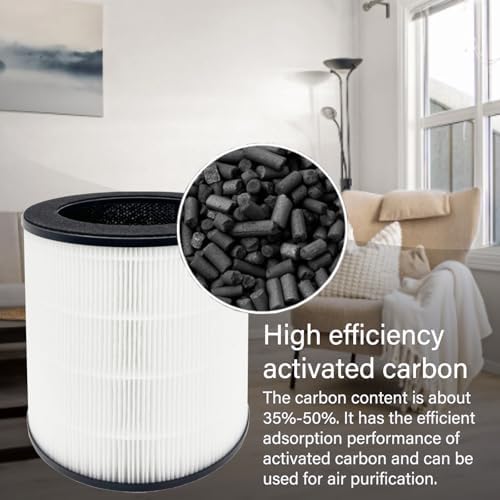2 Pack AP-T200FL Replacement Filter for HoMedics AP-T200 AP-T2503 Smart Air Purifier, 3-in-1, H13 True HEPA with Activated Carbon and Pre-Filter