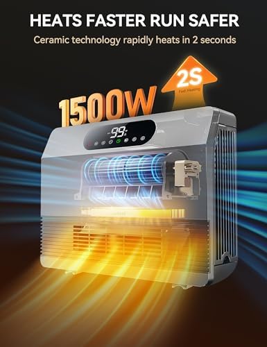 GiveBest Electric Wall Mounted Heater, Space Heaters for Indoor Use 1500W