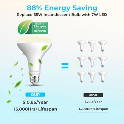 GvvooHome 24 Pack BR30 LED Flood Light Bulbs, 7W (65W Equivalent), 2700K Soft White, 650 Lumens, E26 Base, Dimmable, Indoor Recessed Can Lighting for Living Room, Bedroom, Kitchen