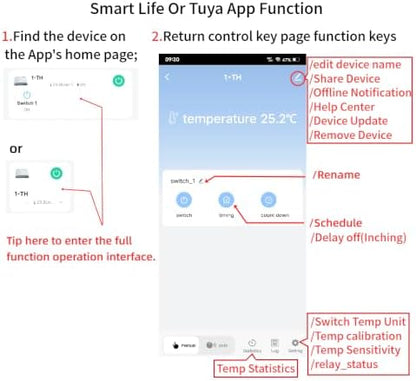 1 Channel WiFi/Bluetooth Temperature Sensor Smart Relay Switch,DC 7-32V Or Micro-USB 5V, Work with Smart Life/Tuya app,Compatible with Alexa Google Home (1CH DC 7-32V)