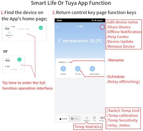 1 Channel WiFi/Bluetooth Temperature Sensor Smart Relay Switch,DC 7-32V Or Micro-USB 5V, Work with Smart Life/Tuya app,Compatible with Alexa Google Home (1CH AC 110V)