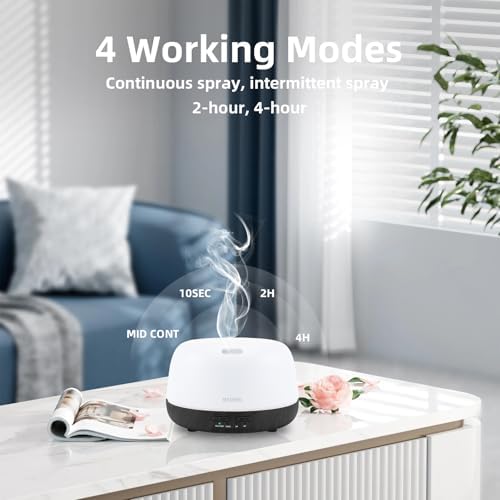 SEEDSEEL 300ML Essential Oil Diffuser with Remote Control, Aromatherapy Diffuser with 7-Color Changing LED Light for Small Rooms, Bedroom, and Home