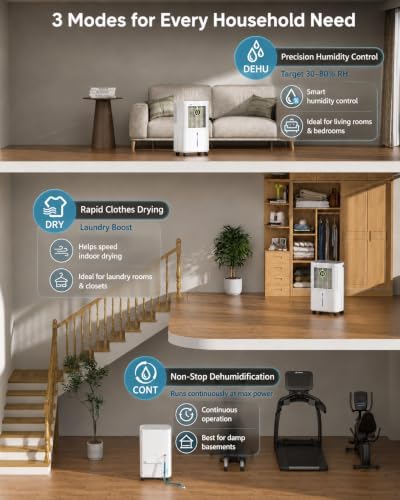 2500 Sq.Ft Dehumidifier for Basement, 34 Pints, Ring Light Display