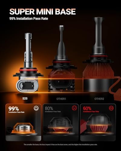SEALIGHT 9005/HB3 Bulb, 80,000LM Super Brighter,6500K Cool White 9005/HB3 LED Bulbs or Fog,3 Min Quick Install Lights, Plug-N-Play, Pack of 2