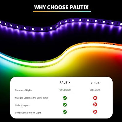 PAUTIX RGB Smart IC COB LED Strip Light Addressable 24ft/7.5m,720LEDs/m UL-Listed 24V Chasing Color Strip Light Multicolor Flexible Tape Light,for TV,Party DIY Decoration(Without Controller&Adapter)