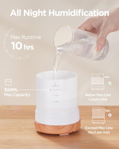 InnoGear 300ml Essential Oil Diffuser for Home Scent Humidifier, Yellow