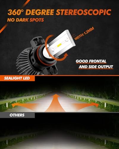 SEALIGHT 5201 5202 LED Fog Light Bulbs or DRL, 400% Super Brighter PS19W PS24W Fog Light Bulb for Car, 6000K Xenon White, 16 CSP Chips Fog Lights LED, Pack of 2