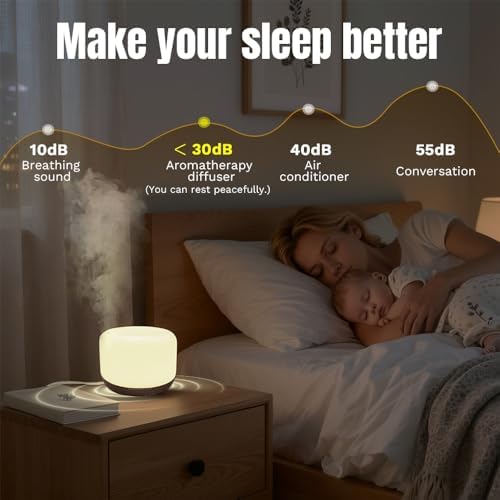Essential Oil Diffuser, Ultrasonic Humidifier with LED Light