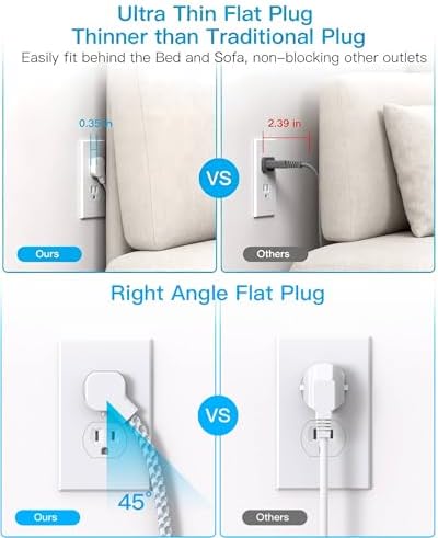 3Ft Short Power Strip with 4 USB Ports(2 USB C), 4 Widely Spaced AC Outlets