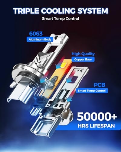 Marsauto M1C H13/9008 40000LM Fanless LED Bulbs, 6500K