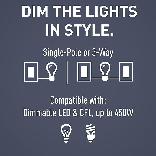 Legrand Radiant CFL/LED Dimmer Light Switch, Single-Pole/3-Way with Locator Light, 0-10V, RHCL453PW3PKCC4, White, 3 Count (Pack of 4)