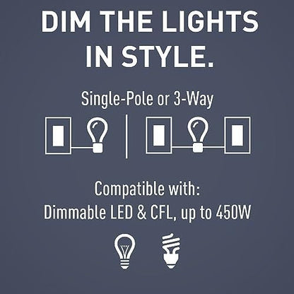 Legrand Radiant CFL/LED Dimmer Light Switch, Single-Pole/3-Way with Locator Light, 0-10V, RHCL453PW3PKCC4, White, 3 Count (Pack of 4)