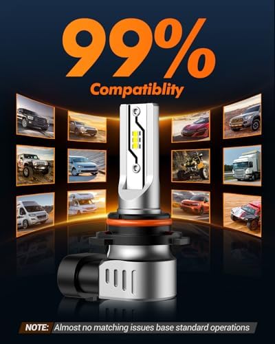 SEALIGHT 9006/HB4 LED Fog Light Bulb, 12000LM 6500K White-2 Pack, for Honda