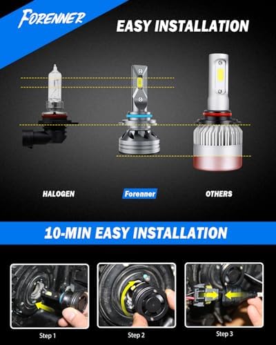 forenner 9005/HB3 H11/H9/H8 Light Kit, Ultra-Bright 6500K White Light, 1:1 Mini Size Easy Install, CANbus Ready, Pack of 4