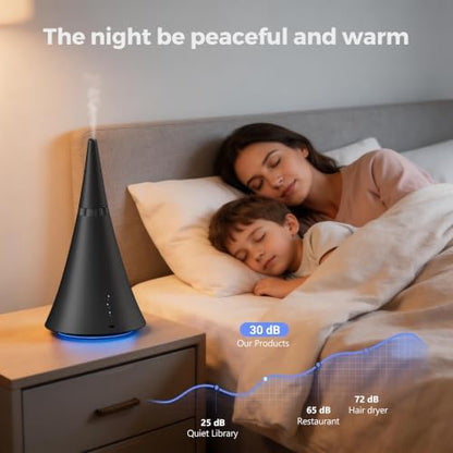 Waterless Essential Oil Diffuser， 2000 Sq.Ft Coverage for Large Rooms