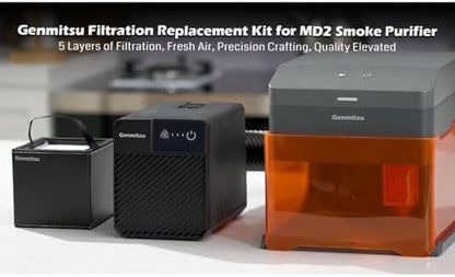 Genmitsu 5-Layer Filtration Replacement Kit for MD2 Smoke Purifier, One-piece Cartridge Easy to Replace,99.97% Purification Rate