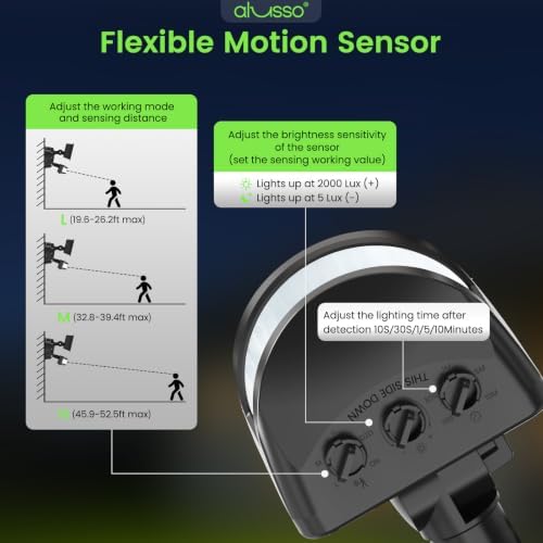 ALUSSO Motion Sensor Outdoor Lights, 40W 4000LM Flood Lights Outdoor 120V