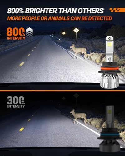 SEALIGHT 9004/HB1 LED Bulbs, 70,000LM 800% Super Bright, 6500K Cool White, Mini Size with Fan, Plug and Play, Canbus Ready Fog Light Bulbs, Powersports Accessory, Pack of 2