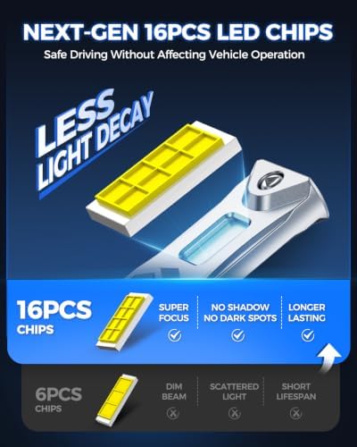 Marsauto H11/H9/H8 Light Bulbs, 60000LM 1200% Brightness, Pack of 2