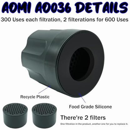 Personal Air Filter to Trap Odor & Smell, Portable & Eco-Friendly