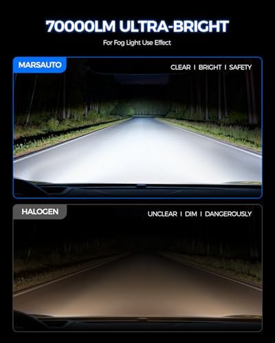 Marsauto H4 LED Bulbs, 1200% Brightness 70000LM, 6500K Cool White, 1:1 Mini Halogen Size, 8-Hole Adjustable Ring for Perfect Beam, CANbus Ready, Plug and Play, Pack of 2
