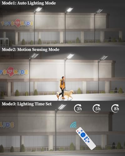 Ofuray Solar Street Lights Outdoor,Of-12000W Commercial Parking Lot Light
