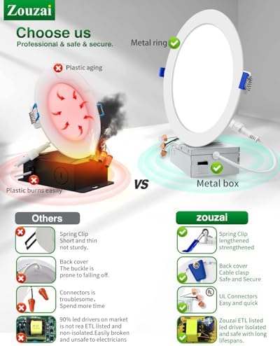 zouzai 1 Pack 6 Inch 5CCT LED Recessed Ceiling Light, 1080LM, 2700K-6000K