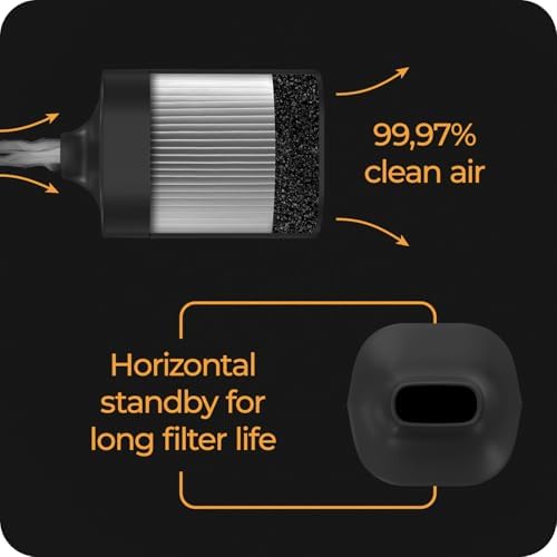 Personal Air Filter Bundle - 1 Gray Case + 4 Filters - Eliminate Smoke For Roommates Relatives and Buddy I Easy To Use & Long Lasting Replaceable Filter I Bundle offer 1 Case + 4 Filters