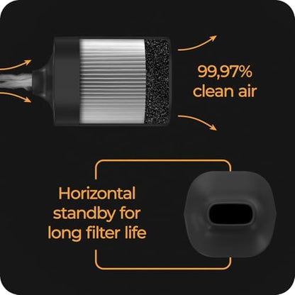 Personal Air Filter Bundle - 1 Gray Case + 4 Filters - Eliminate Smoke For Roommates Relatives and Buddy I Easy To Use & Long Lasting Replaceable Filter I Bundle offer 1 Case + 4 Filters