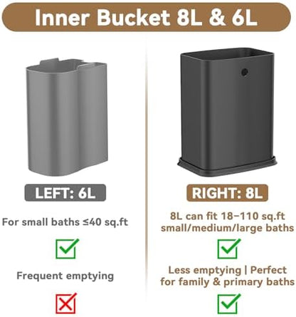2.1 Gallon Slim Bathroom Trash Can with Swing Lid, 8L Stainless Steel Bathroom Garbage Can with Removable Inner Bucket for Narrow Spaces, Toilet Side, Bathroom, Bedroom