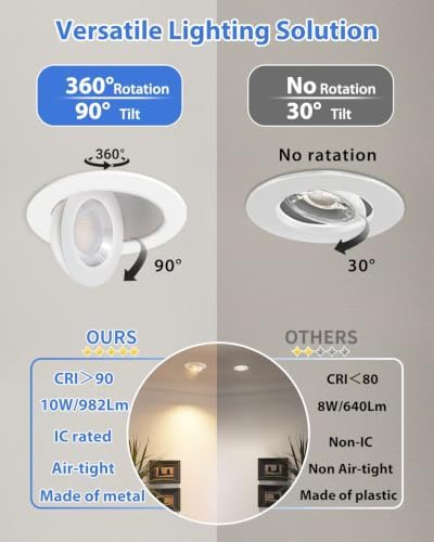 Adetu 4 inch Gimbal LED Recessed Light, 5CCT, 10W=95W, 982LM, 8 Pack