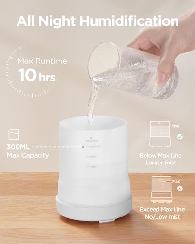 InnoGear 300ml Essential Oil Diffuser for Home Humidifier, Basic White