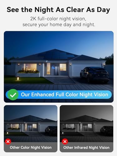 Outinput 3MP 2K No Drill Window Security Camera, 2.4G&5GHz Surveillance Camera with Adjustable View Angle Mount, AI Color Night Vision, Person and Motion Detection, 24/7 Recording, Anti-Glare (2-Pack)